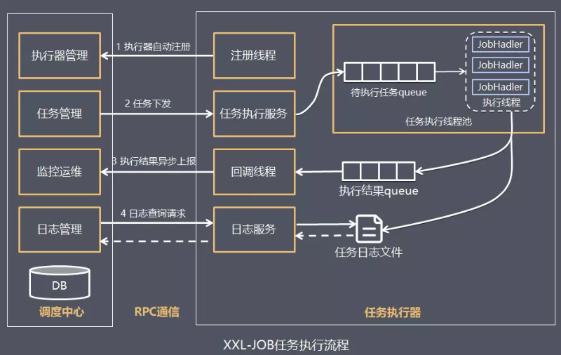 批注 2020-03-01 153716